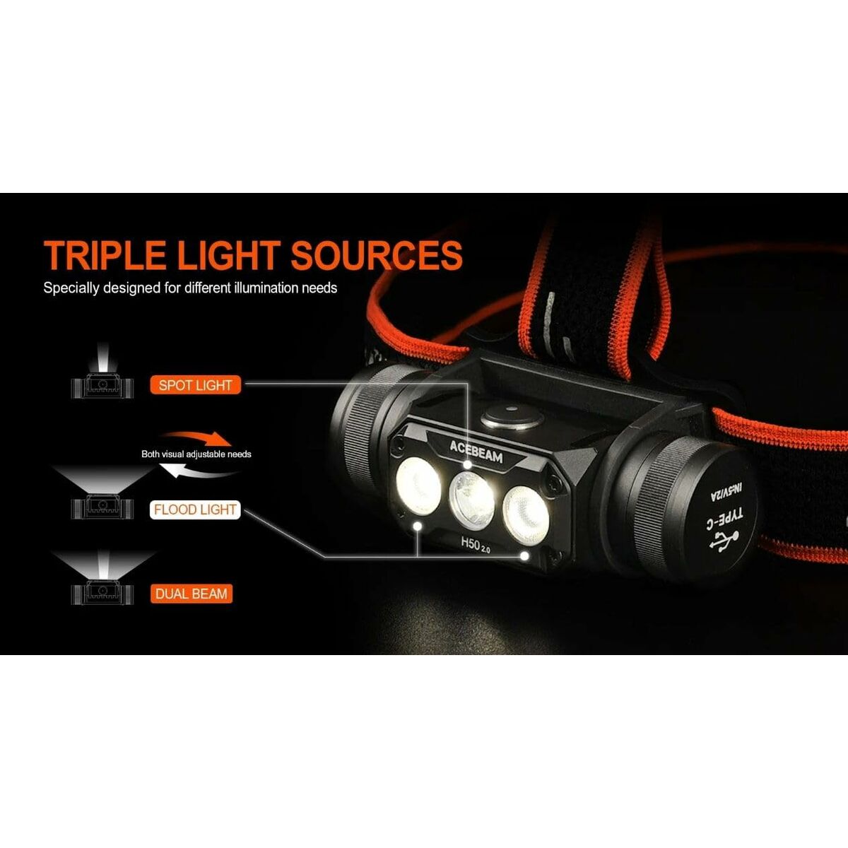 Linterna LED para la Cabeza Acebeam H50 2.0 Negro Naranja