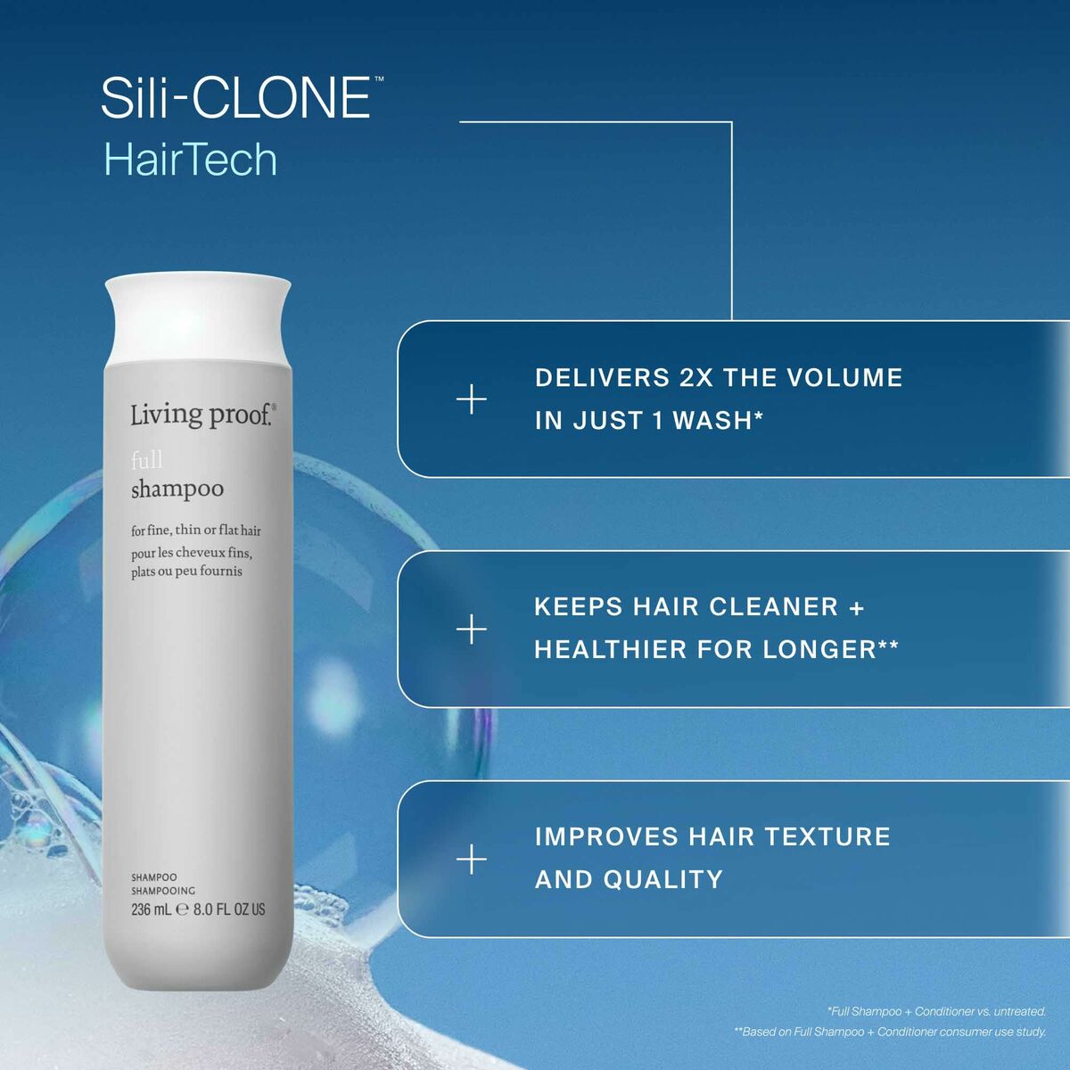 Champú Living Proof FULL 236 ml