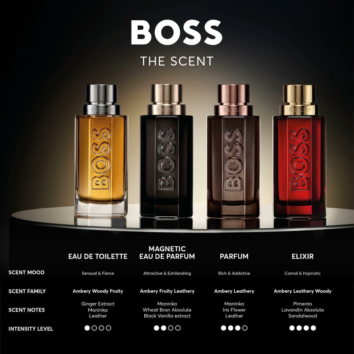 Perfume Unisex BOSS THE SCENT The Scent EDT 50 ml