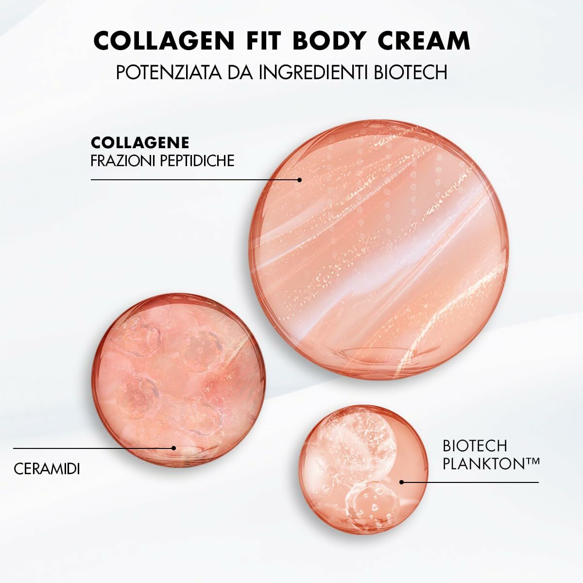 Loción Corporal Biotherm COLLAGEN FIT