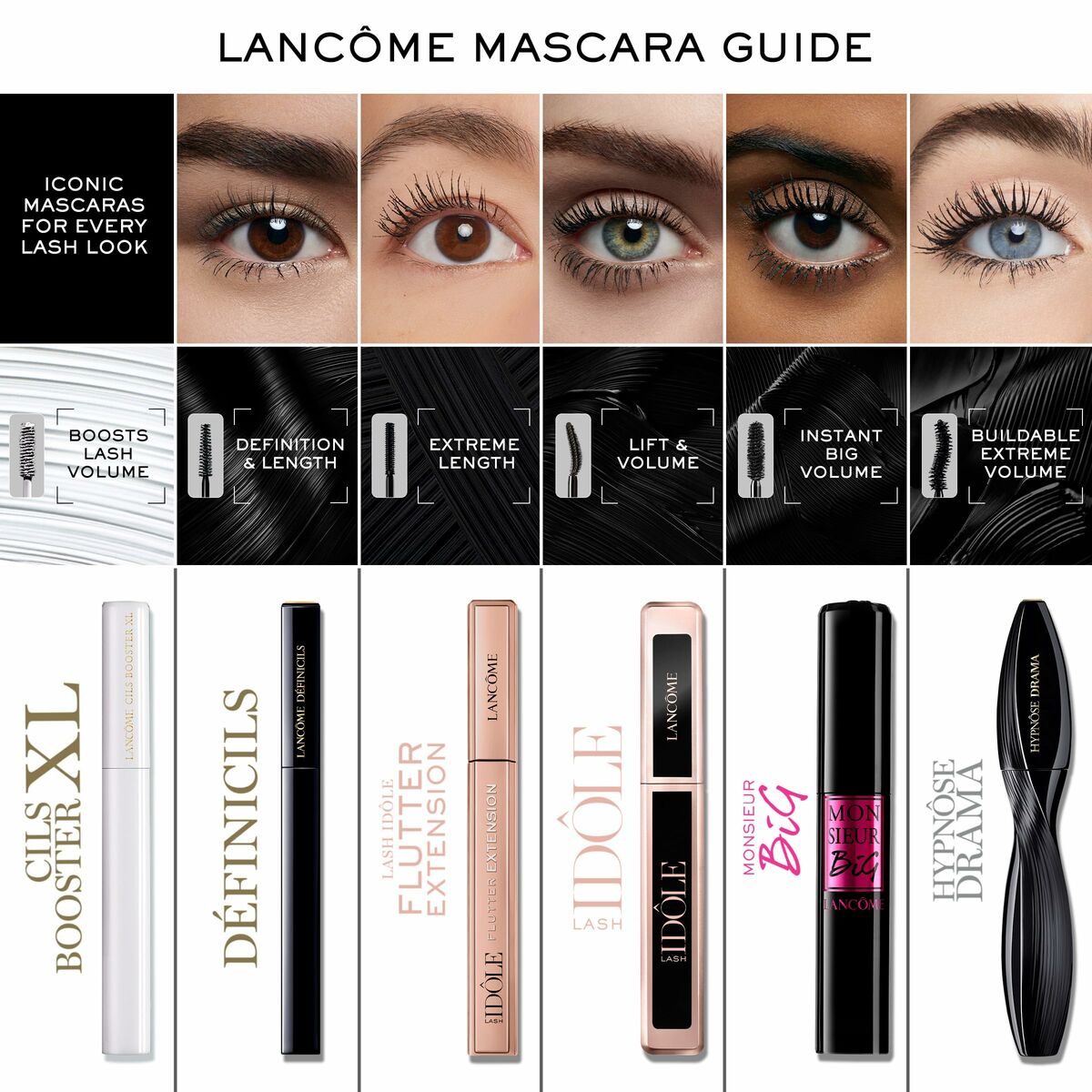 Set de Maquillaje Lancôme LASH IDÔLE (1 unidad)