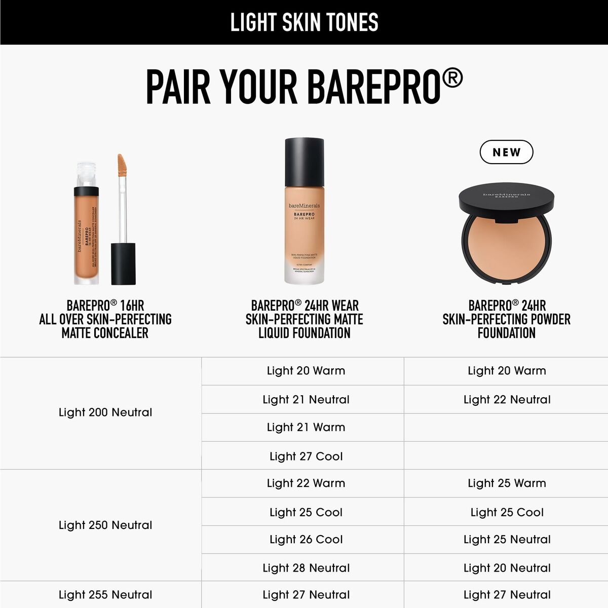 Set de Maquillaje bareMinerals BAREPRO