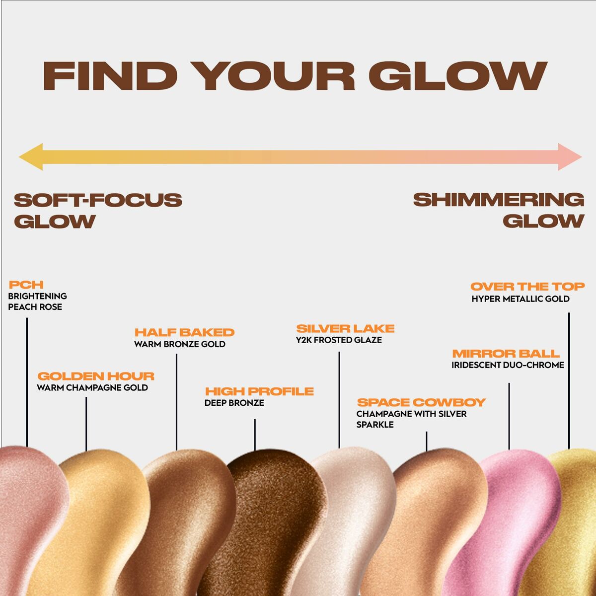 Set de Maquillaje Urban Decay BOND HIGHLIGHTER (1 unidad)