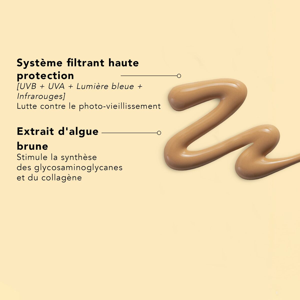 Set de Maquillaje Lierac SUNISSIME