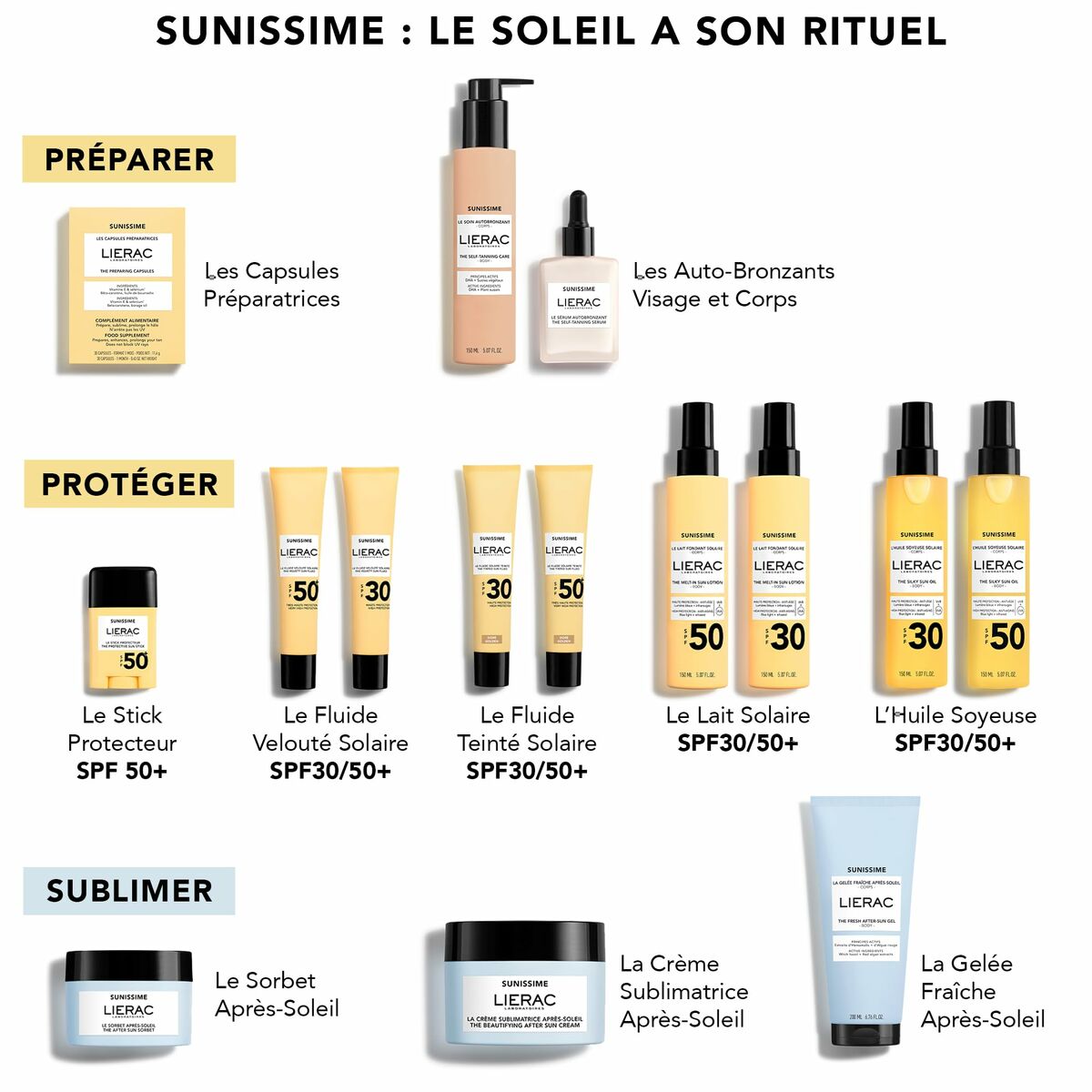Set de Maquillaje Lierac SUNISSIME