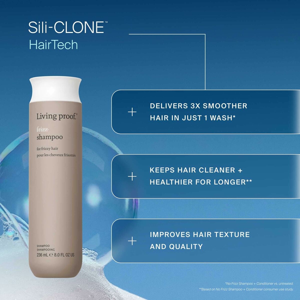 Champú Living Proof NO FRIZZ 236 ml