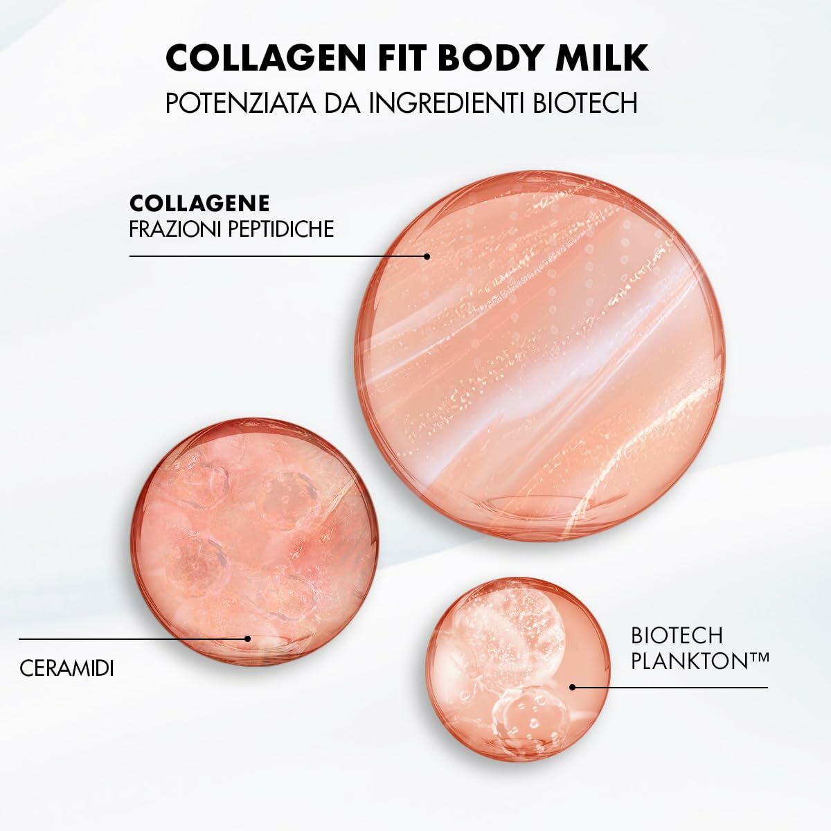 Loción Corporal Biotherm COLLAGEN FIT
