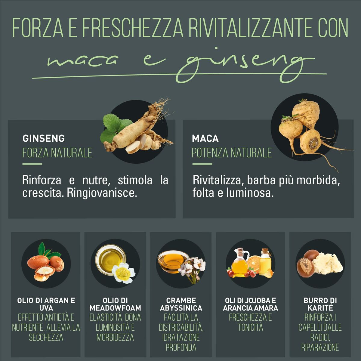 Set para el Afeitado Naturtint MEN