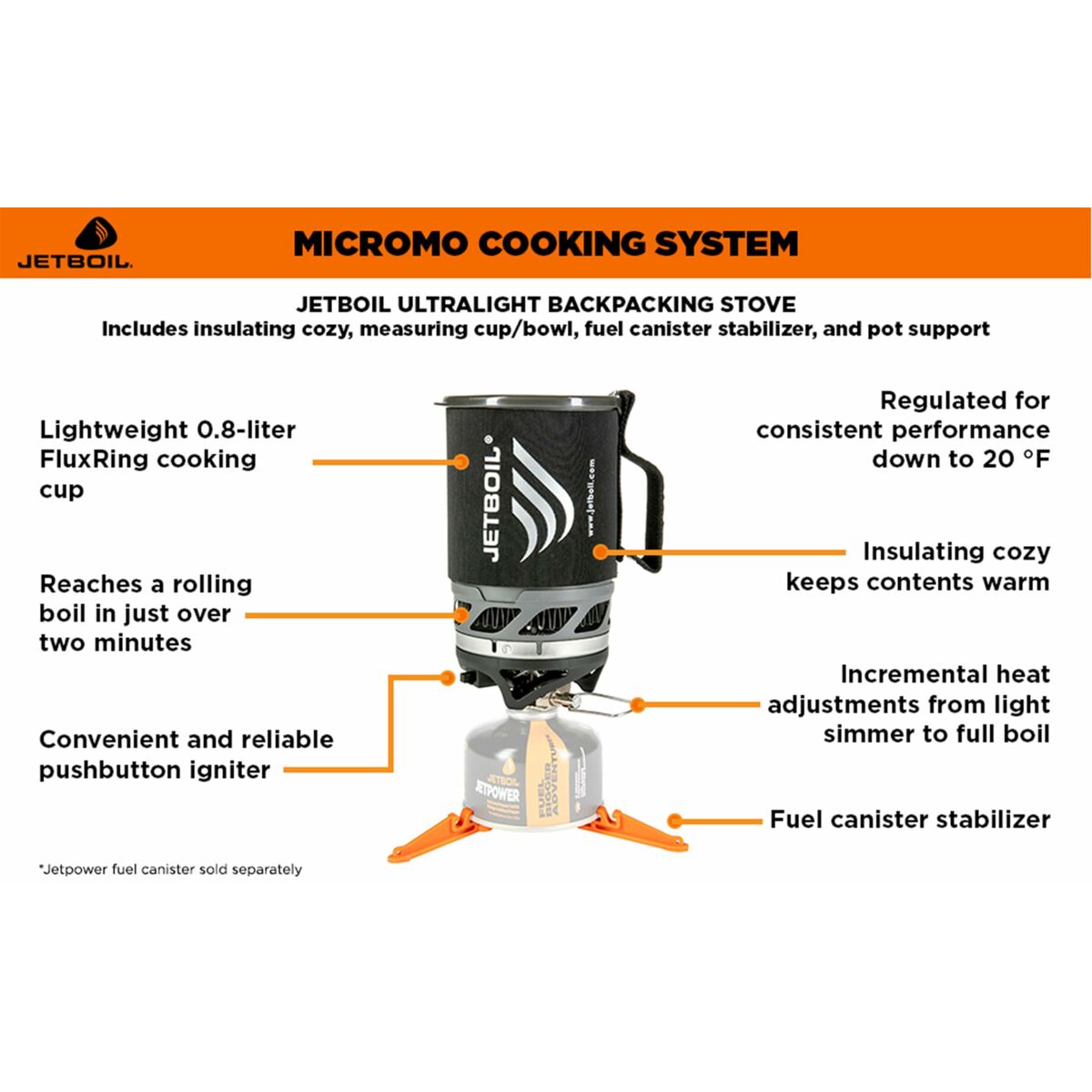 Hornillo de Gas Jetboil MCMCB-EU