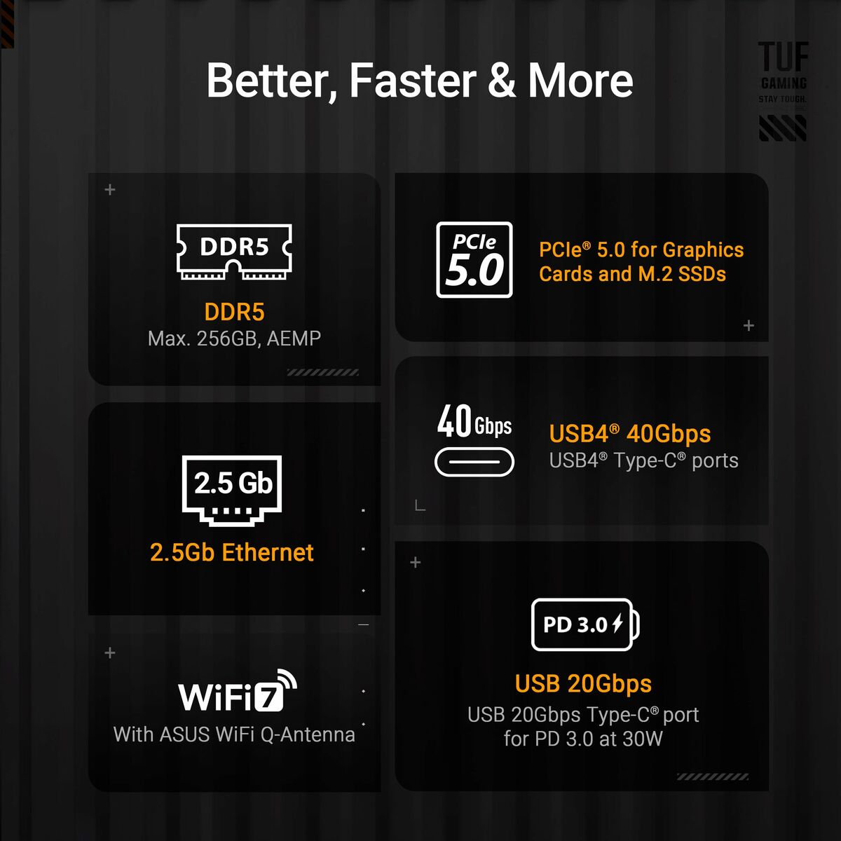 Placa Base Asus 90MB1M70-M0EAY0 AMD AM5 AMD X870E