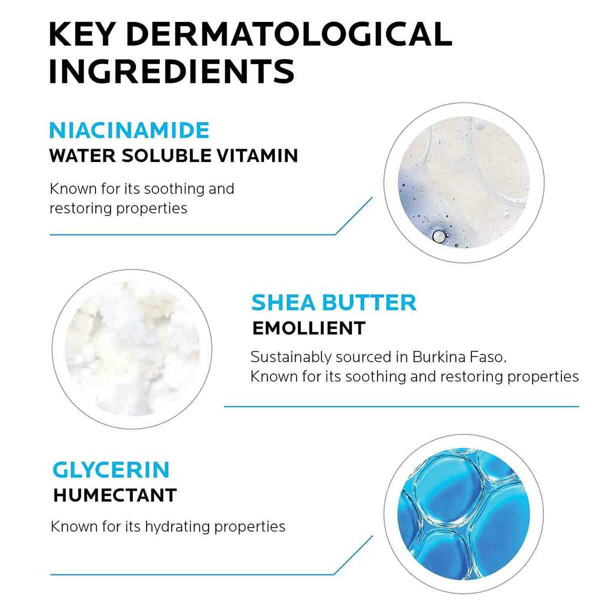 Crema de Manos La Roche Posay Cicaplast 100 ml