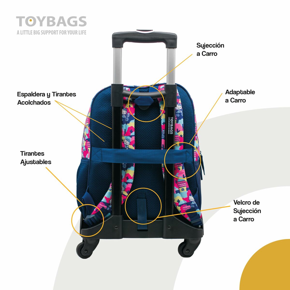 Juego de Plastilina Toybags