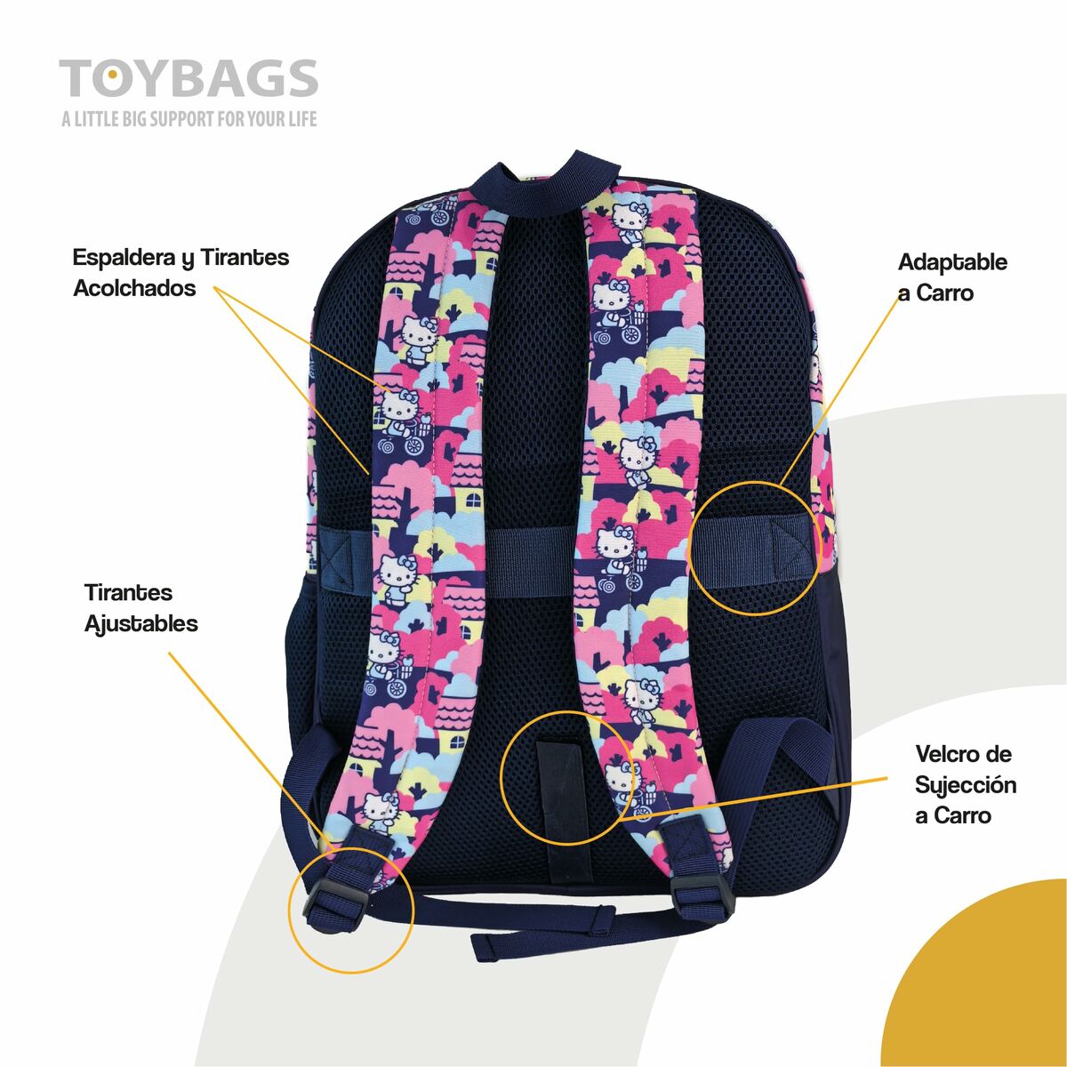 Juego de Plastilina Toybags