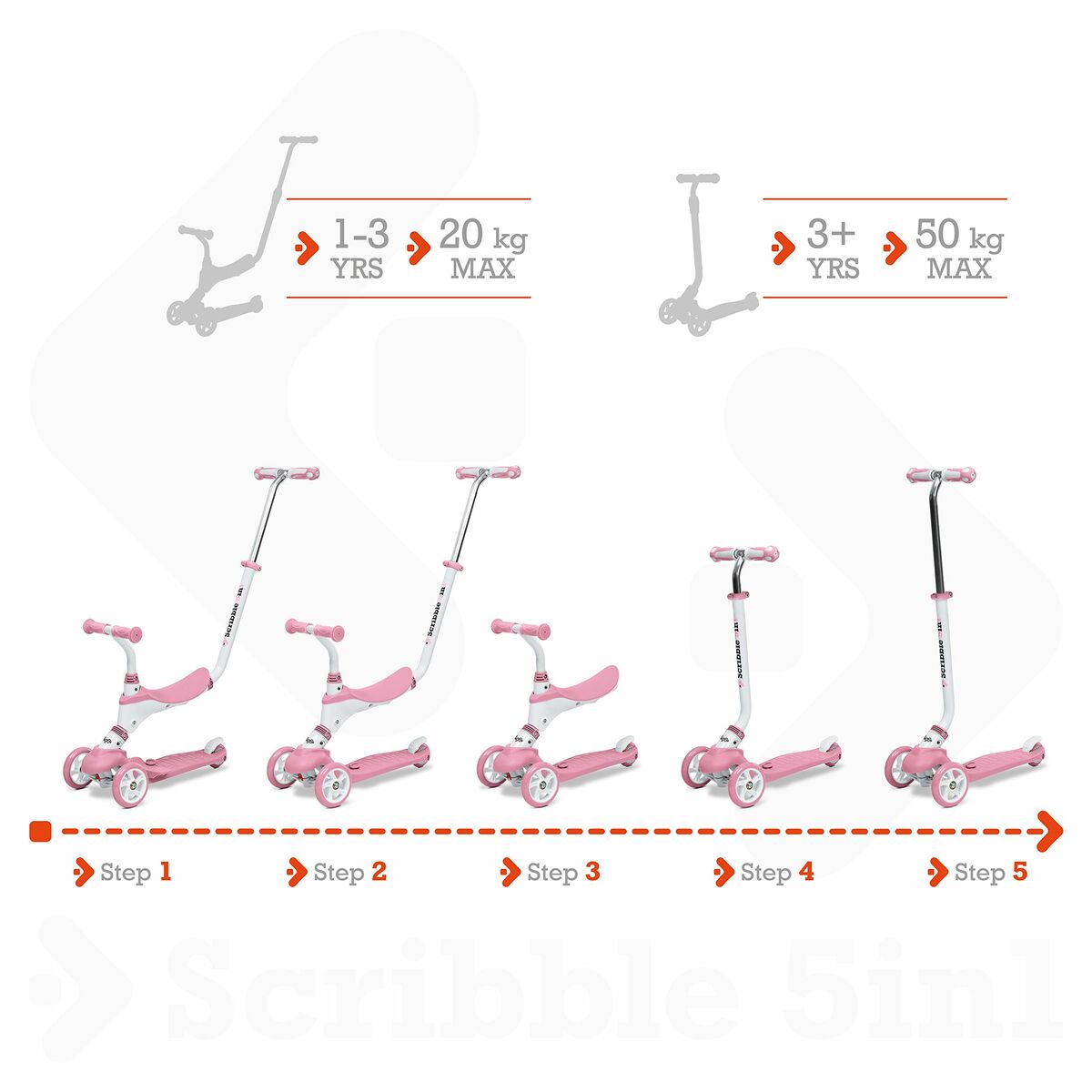 Bicicleta Infantil Mondo