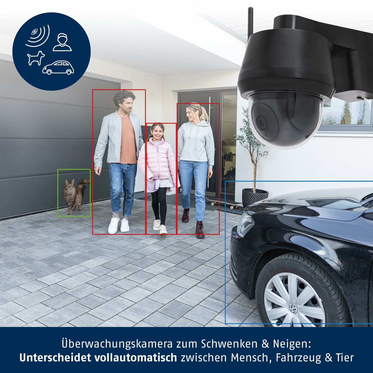 Videocámara de Vigilancia ABUS