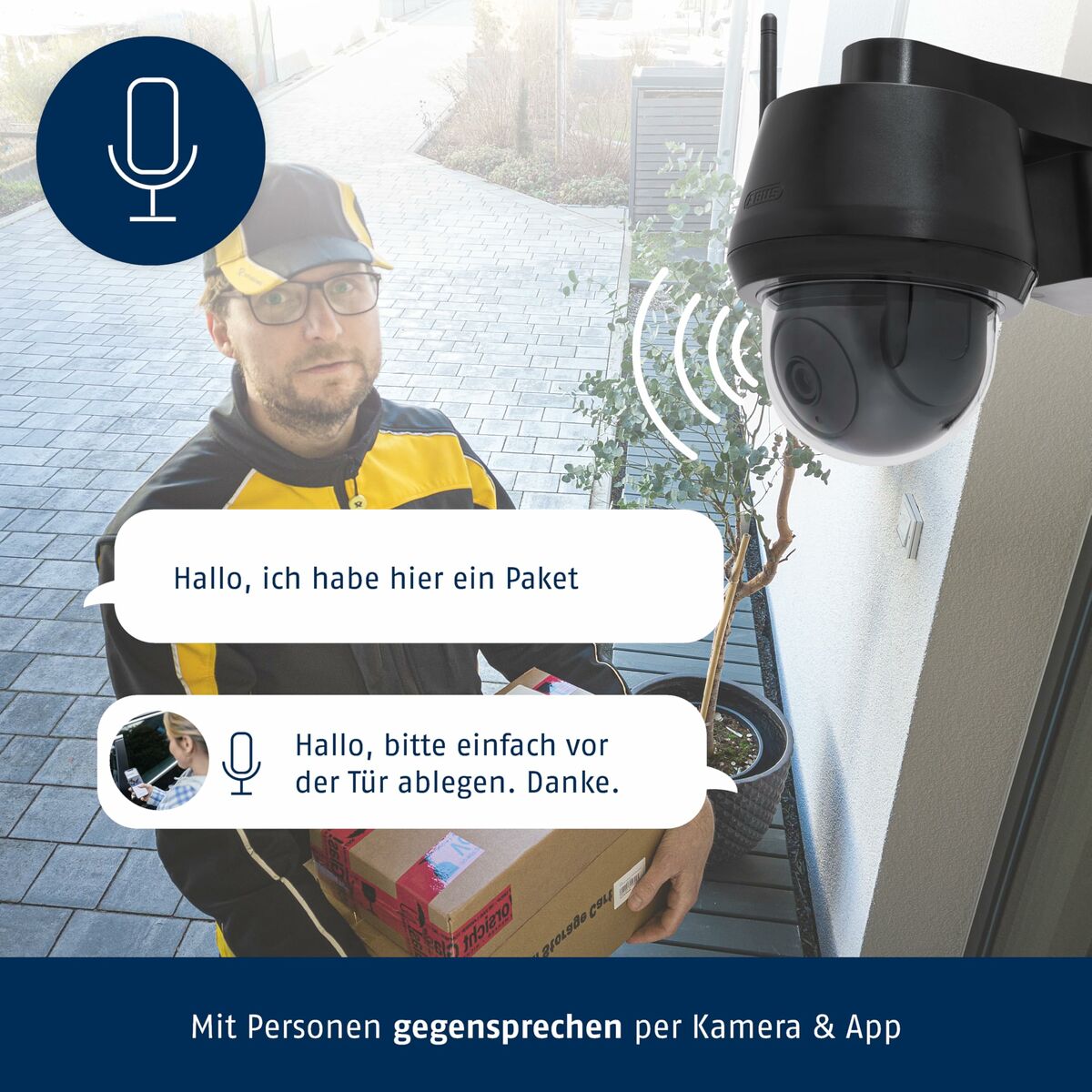 Videocámara de Vigilancia ABUS