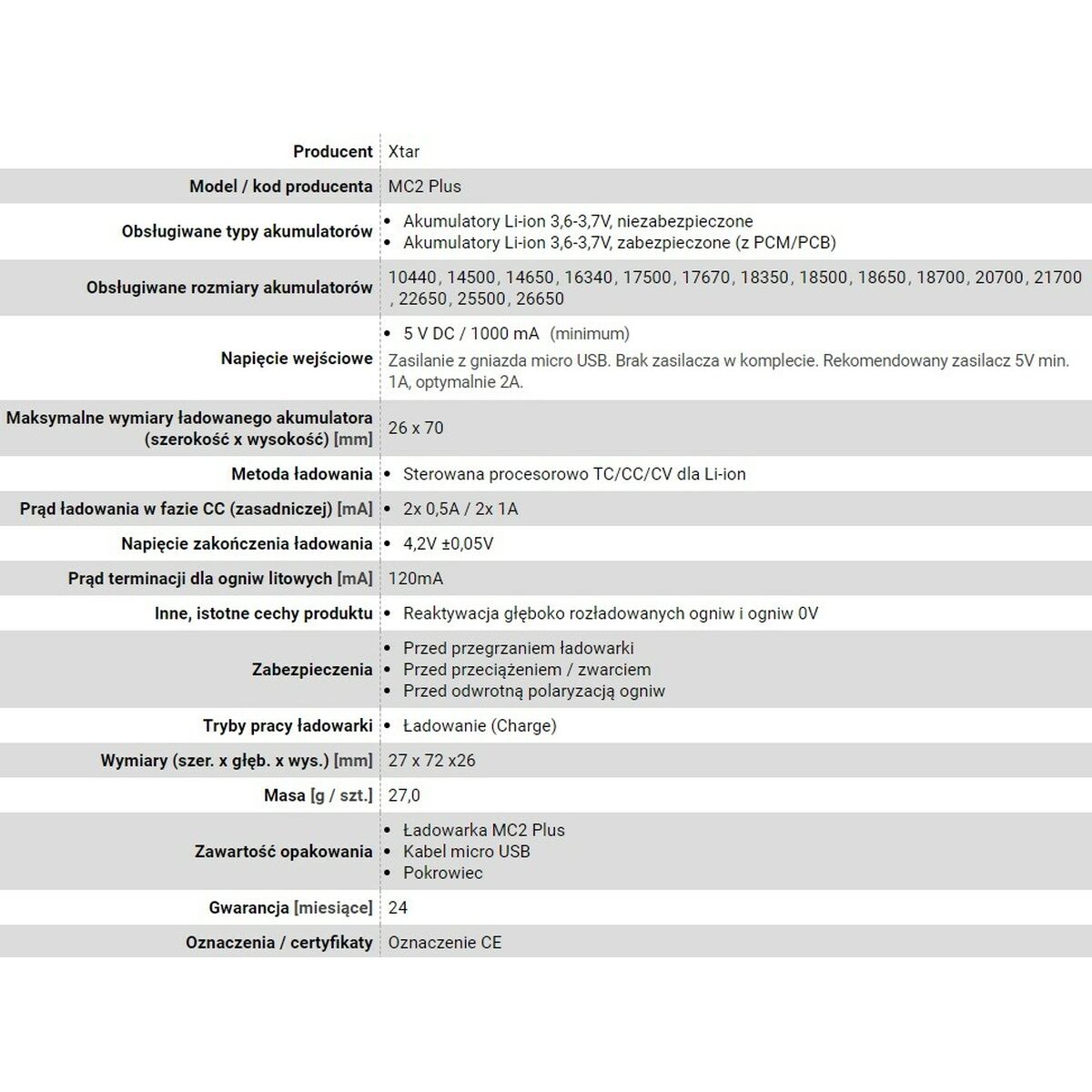Cargador de Pilas Xtar MC2+