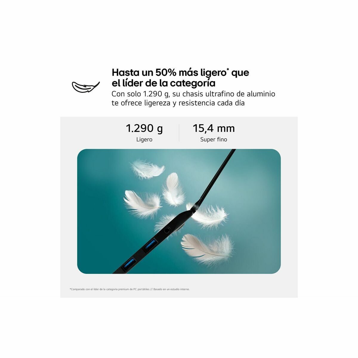 Laptop LG 15Z80T-G.AU75B 15" 16 GB RAM 512 GB SSD