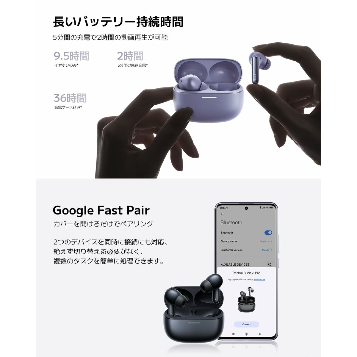 Auriculares Inalámbricos con Estuche de Carga Xiaomi Redmi Buds 6 Pro Negro