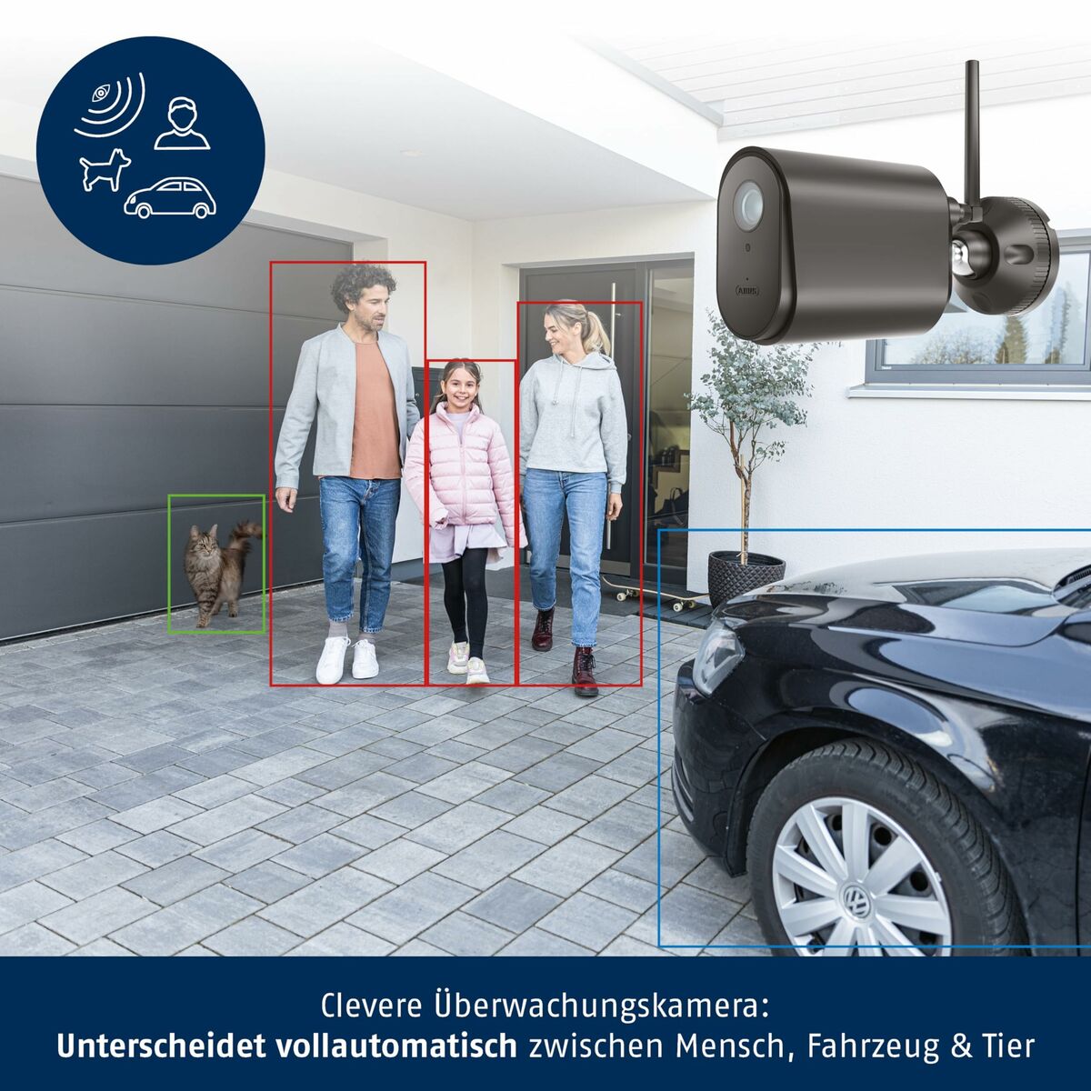 Videocámara de Vigilancia ABUS