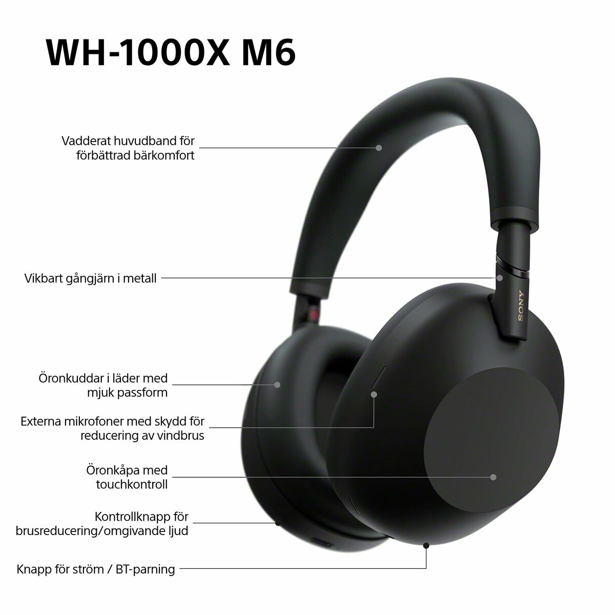 Auriculares Sony WH1000XM6B.CE7 Negro