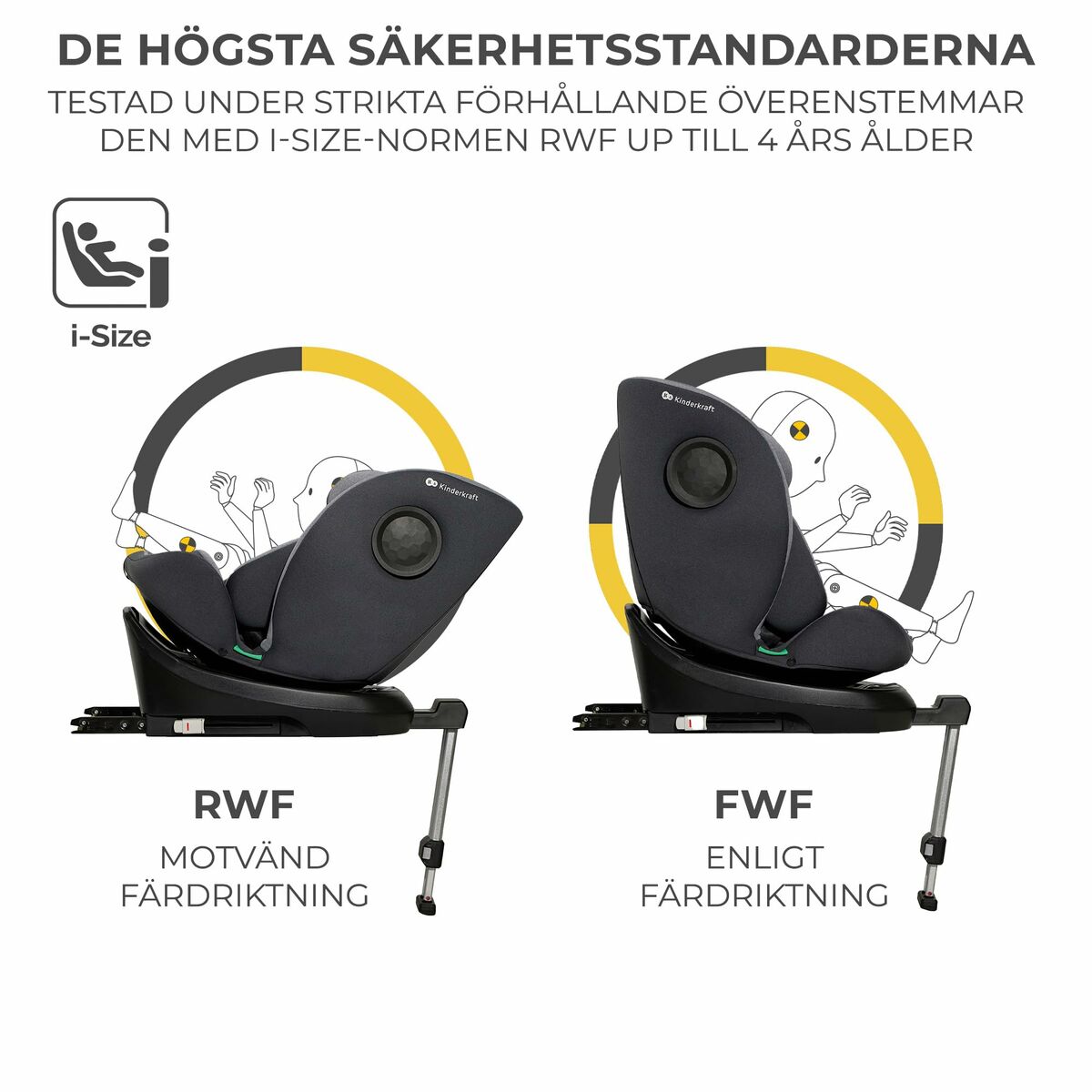 Silla para el Coche Kinderkraft KCI36000GRY0000 Gris