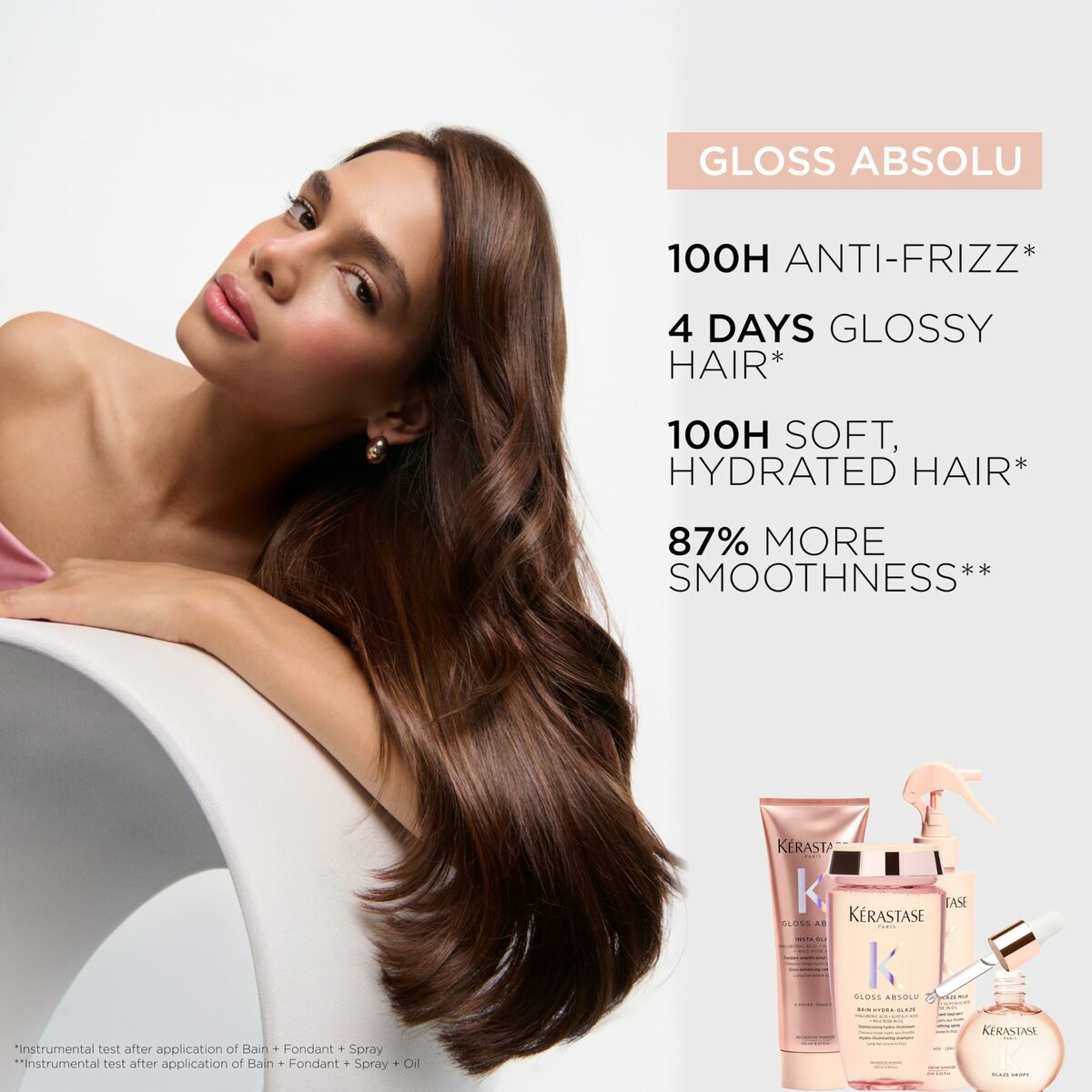 Mascarilla Capilar Kerastase GLOSS ABSOLU