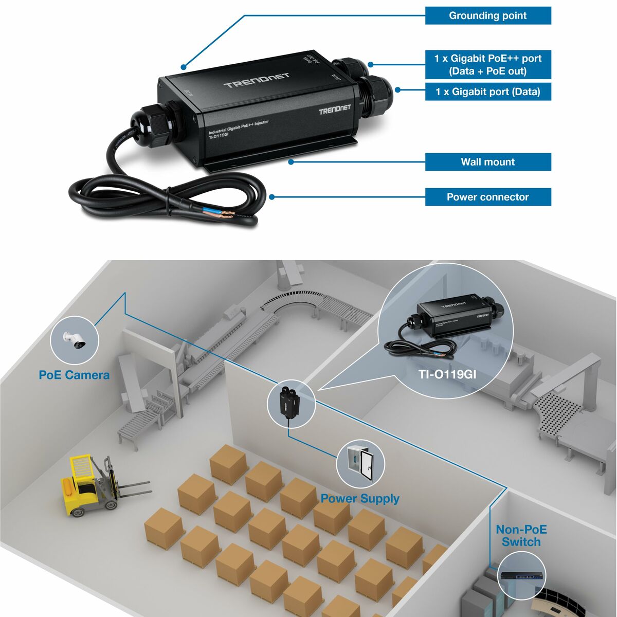 Kit de reparación Trendnet TI-O119GI