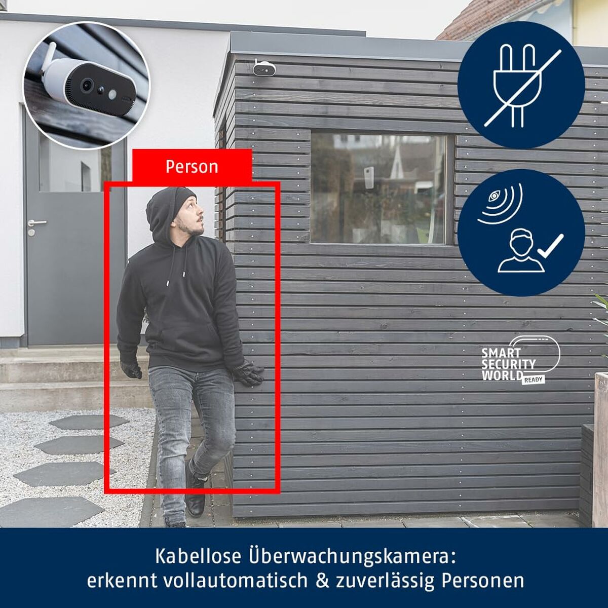 Videocámara de Vigilancia ABUS