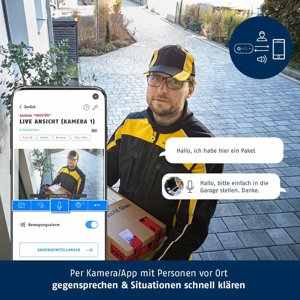 Videocámara de Vigilancia ABUS