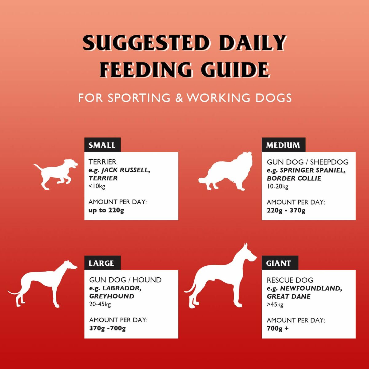 Pienso Glipa 16 Kg 15 kg