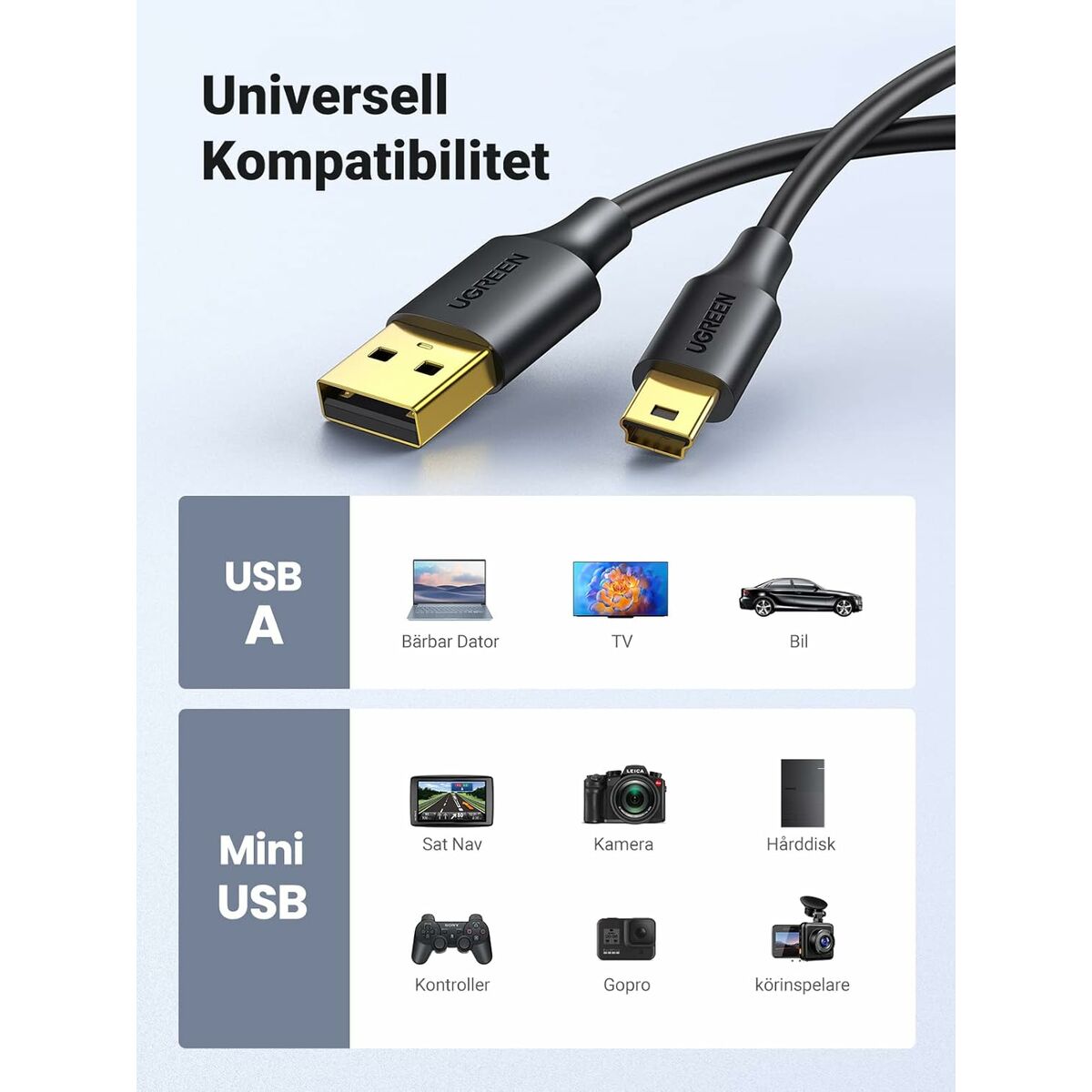 Cable USB 2.0 A a Mini USB B Ugreen 30472 Negro