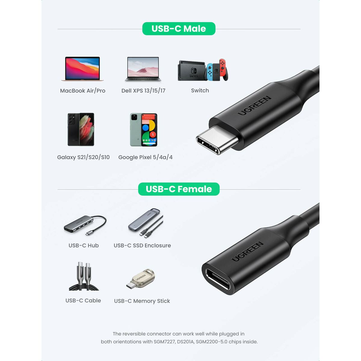 Cable USB-C 3.1 Ugreen 10387 Negro 1 m
