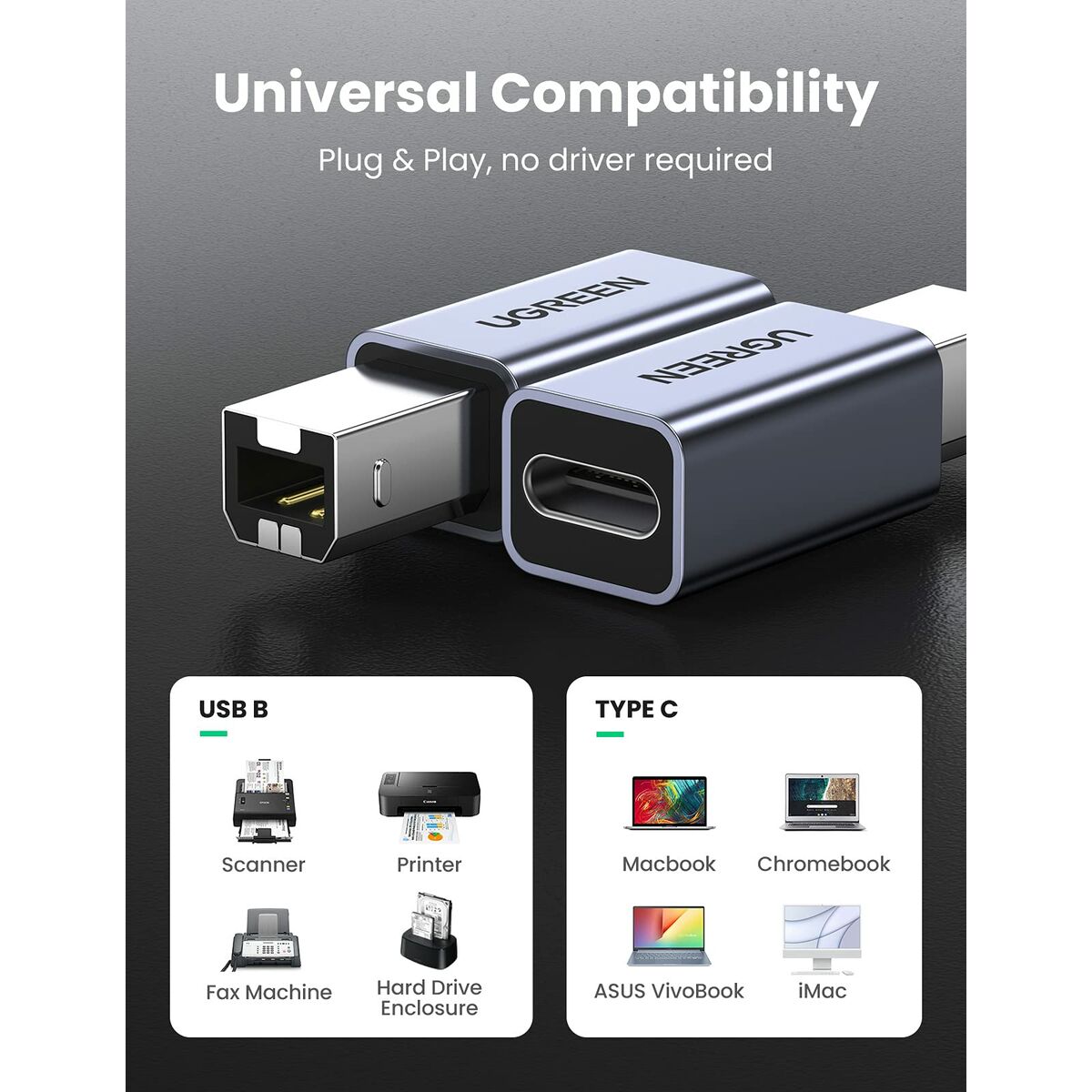 Adaptador USB Ugreen 20120