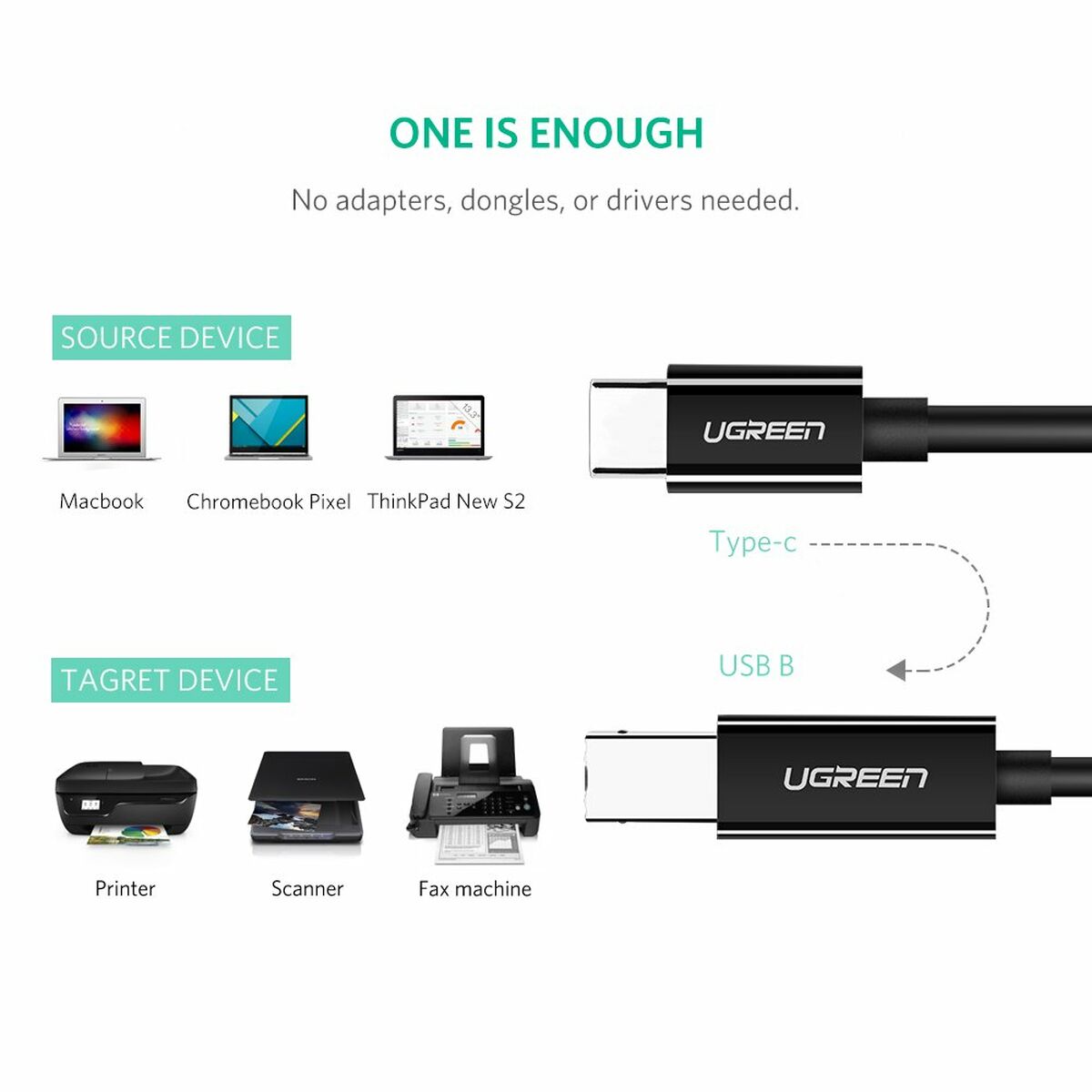Cable USB 2.0 A a Mini USB B Ugreen 50446 Negro 2 m