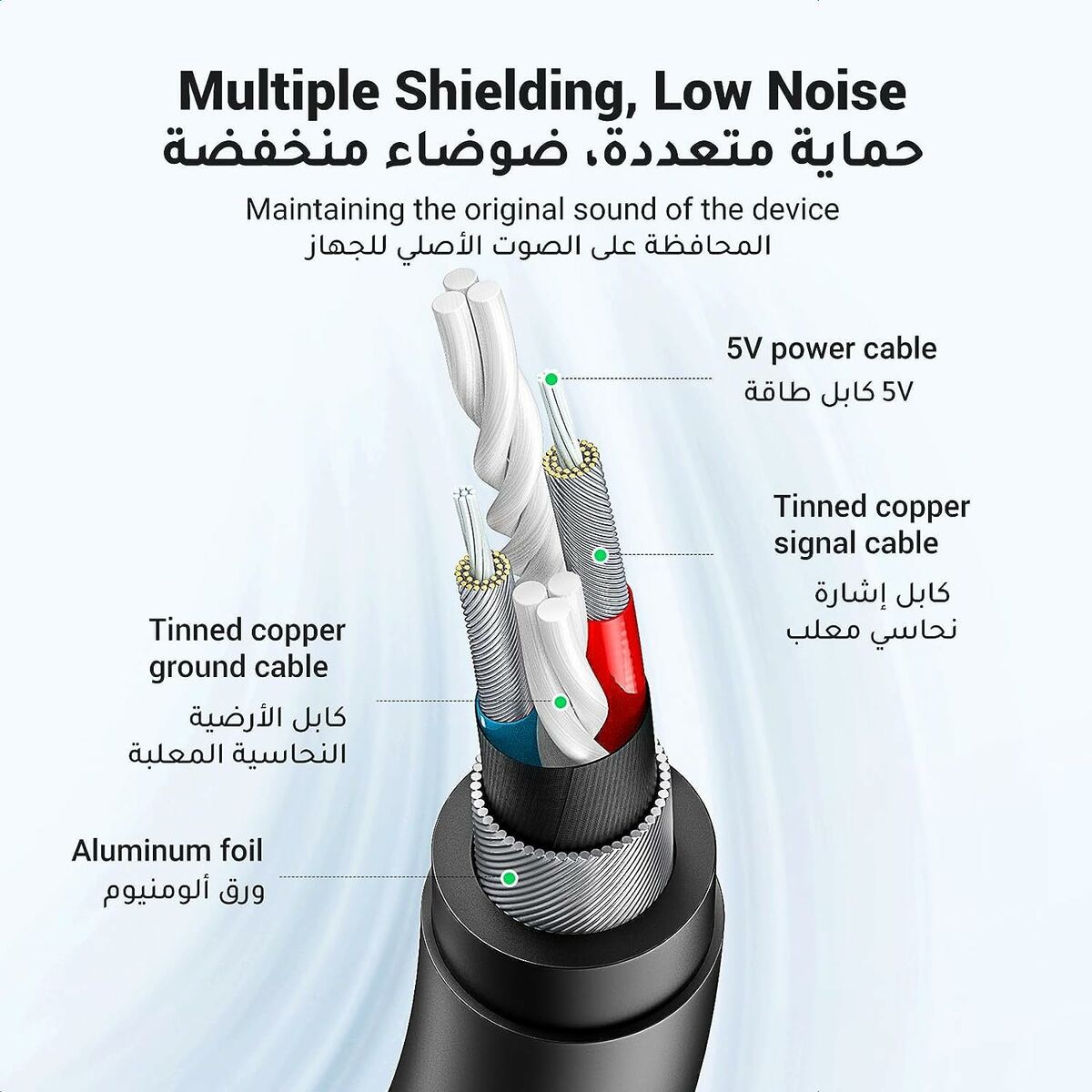 Tarjeta de Sonido Ugreen 6957303837243