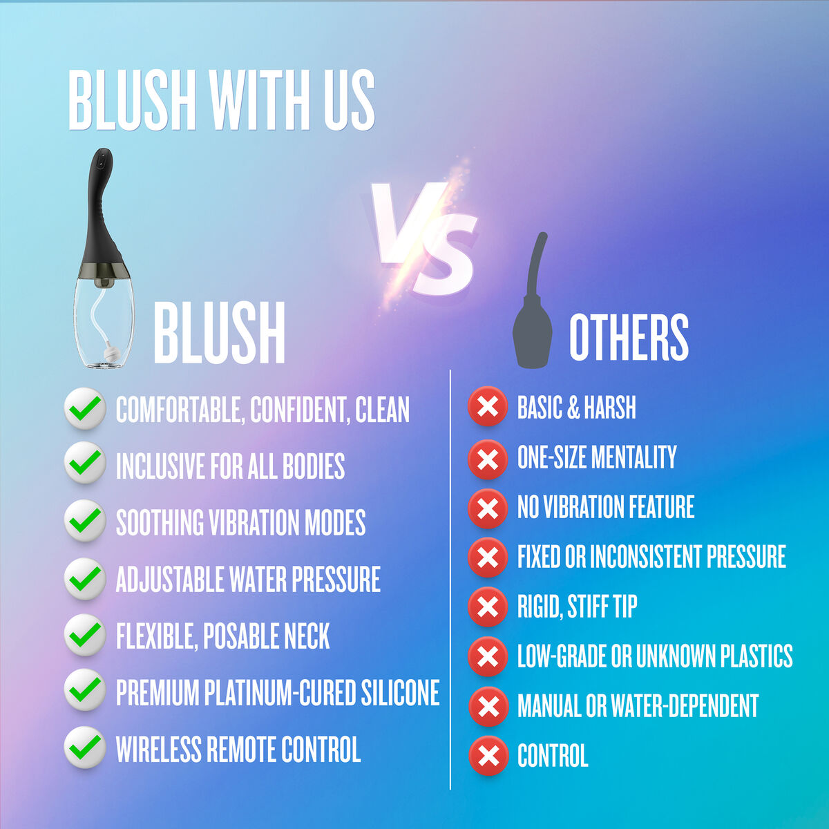 Enema Blush Anal Adventures Negro