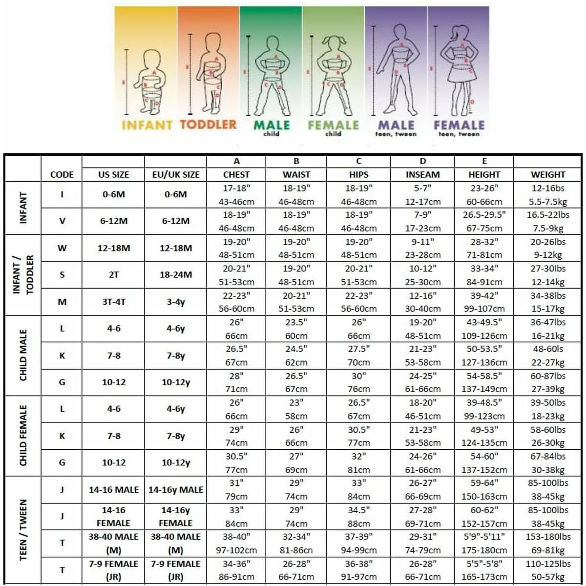 Disfraz para Niños Stitch 3-4 Años