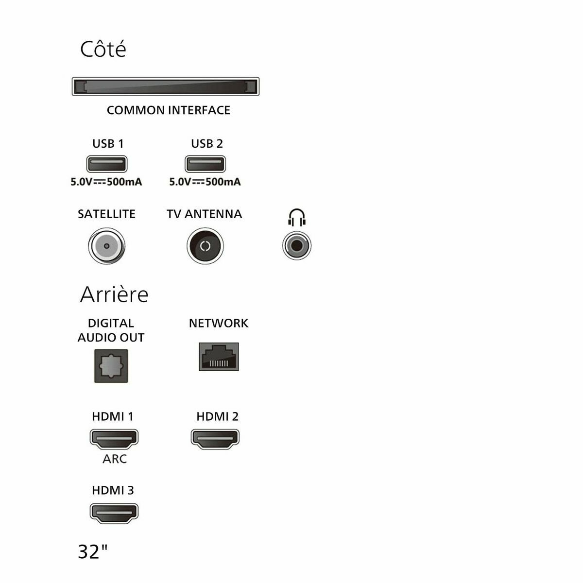 Smart TV Philips 32PHS5500/12