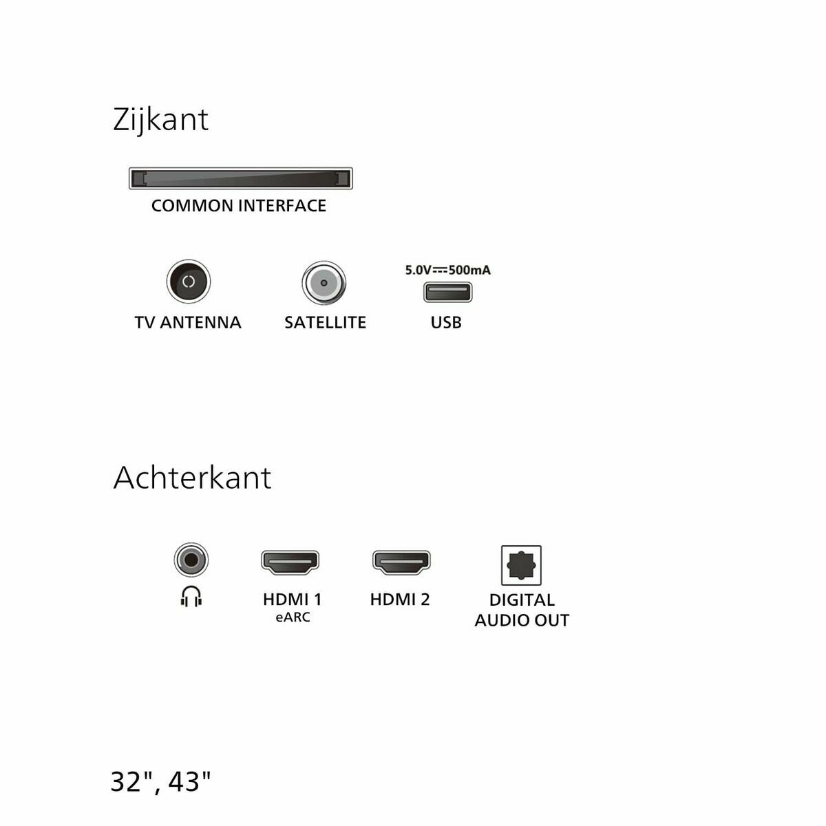 Smart TV Philips 32PHS5500/12