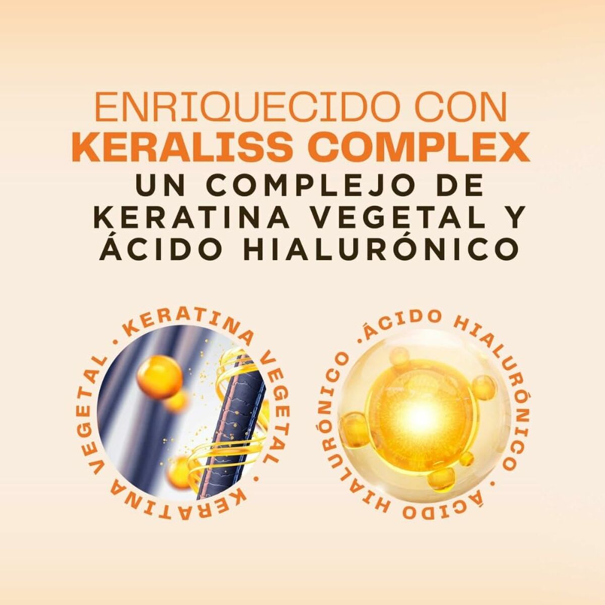 Champú + Acondicionador Kativa KERATIN EXPRESS 3 Piezas