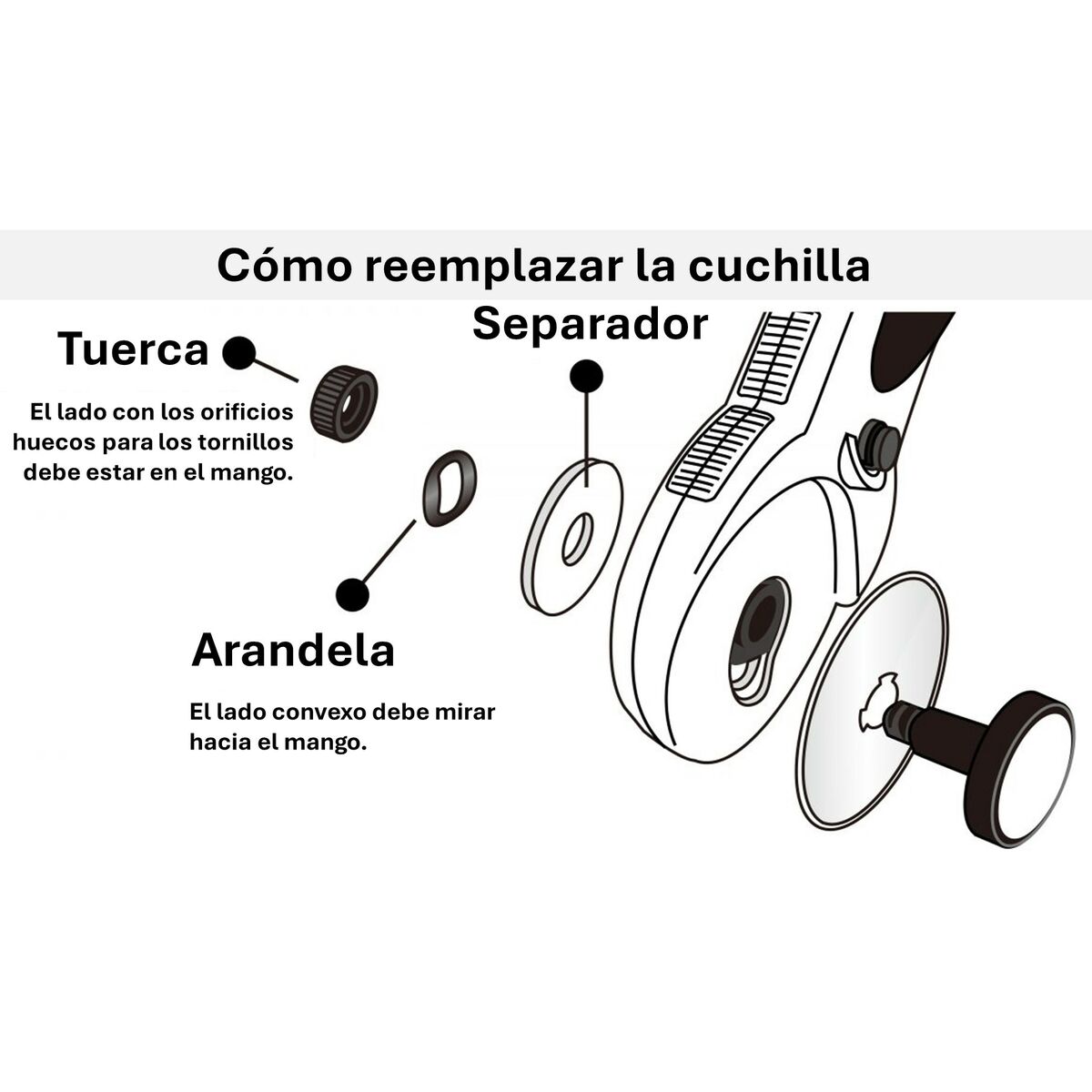 Cúter rotativo Olfa 60 X 0,35 MM Plástico