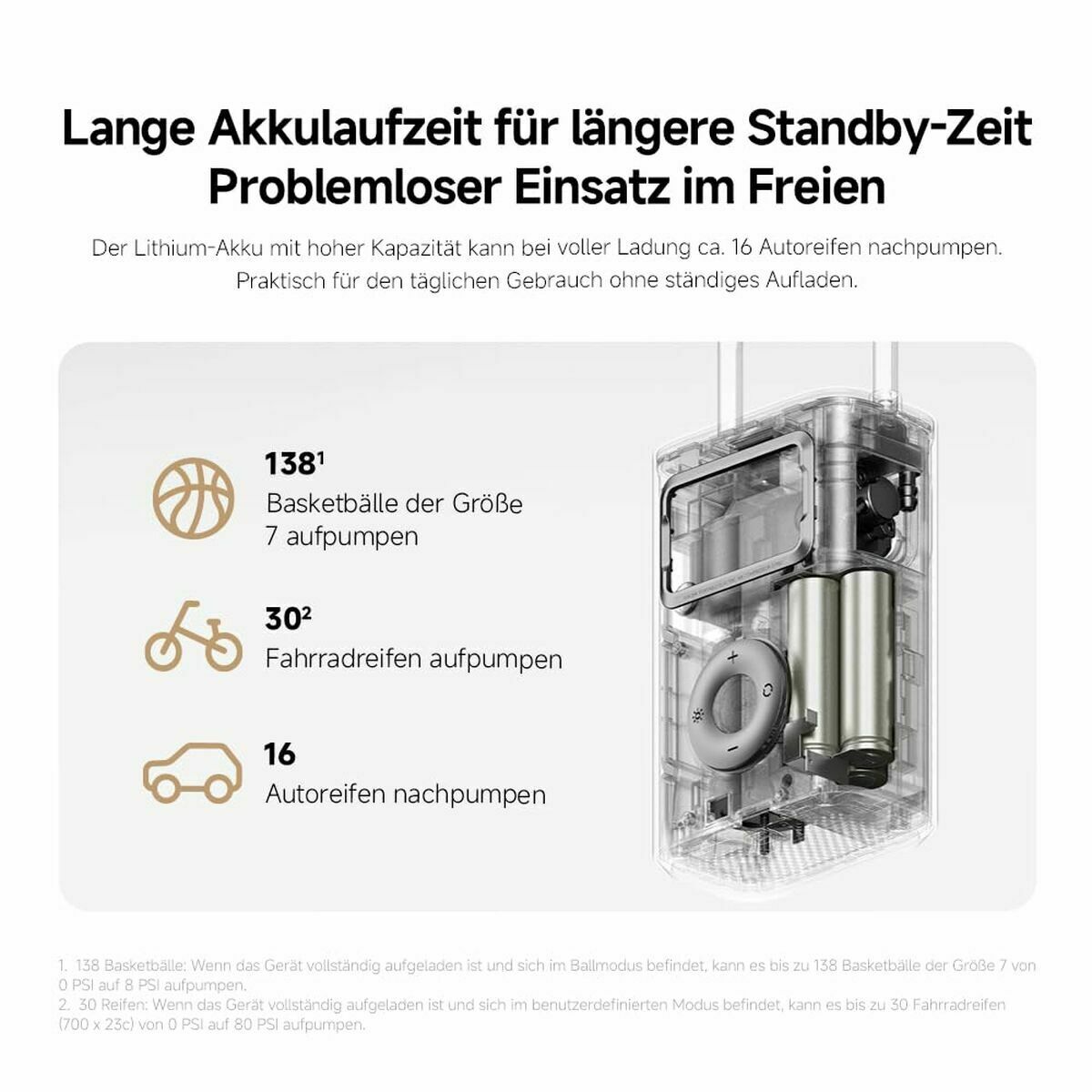 Alargador Xiaomi MJCQB07PQW