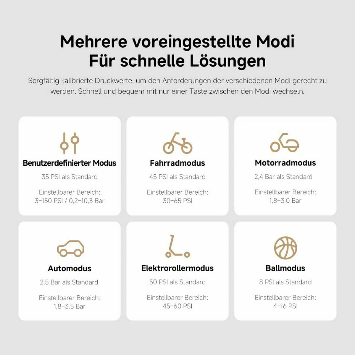 Alargador Xiaomi MJCQB07PQW