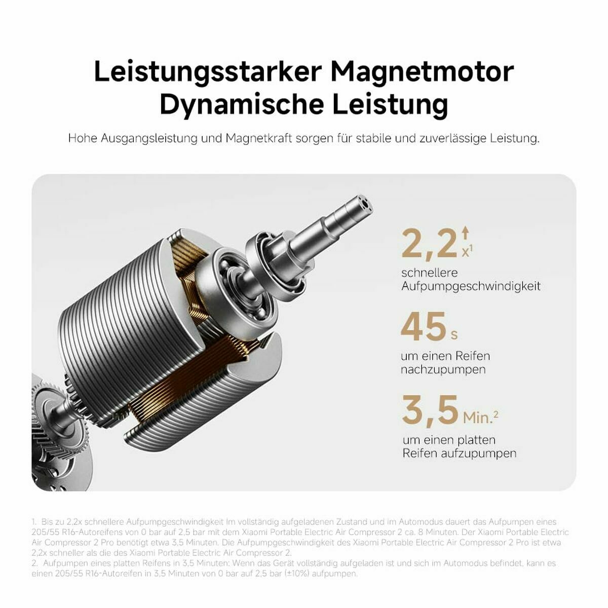 Alargador Xiaomi MJCQB07PQW