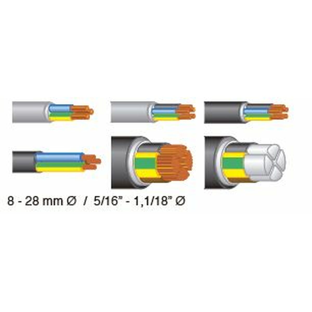 Pelacables JOKARI System 4-70