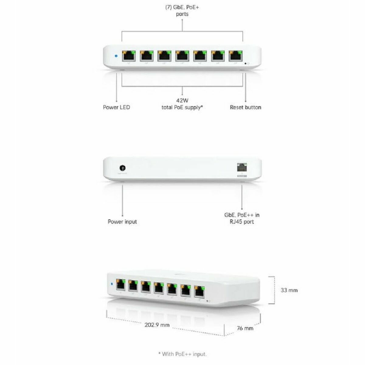 Switch UBIQUITI USW-ULTRA-210W