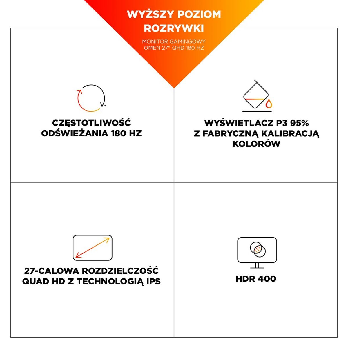 Monitor Gaming HP AV4H6E9#ABB Quad HD 27"