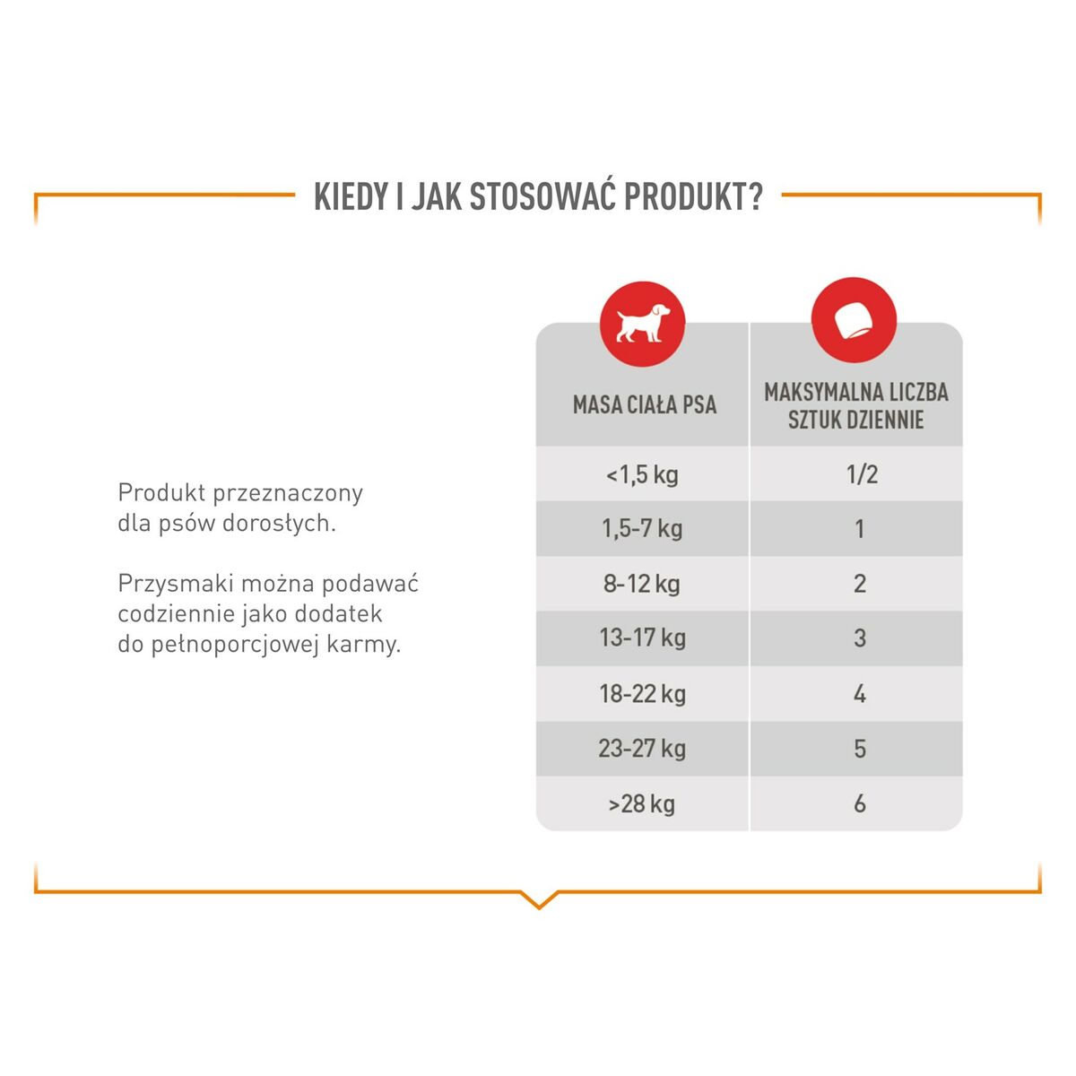 Snack para Perros Royal Canin 240 g