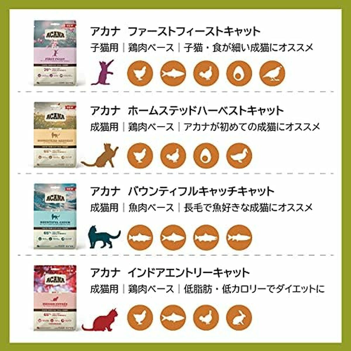 Comida para gato Acana Pollo Pavo Pato 4,5 Kg